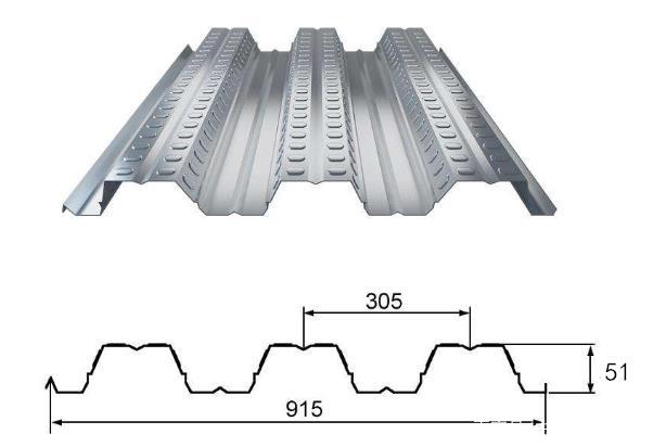 YX51-305-915-0.8厚鍍鋅樓層板型號(hào)及一平米重量(圖1)